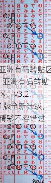 亚洲有码转贴区_亚洲有码转贴区：v3.2.1版全新升级，精彩不容错过