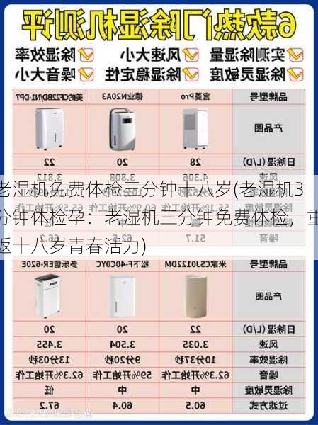 老湿机免费体检三分钟十八岁(老湿机3分钟体检孕：老湿机三分钟免费体检，重返十八岁青春活力)