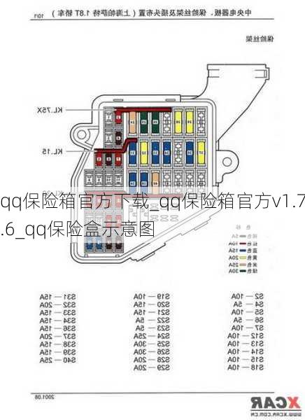 qq保险箱官方下载_qq保险箱官方v1.7.6_qq保险盒示意图