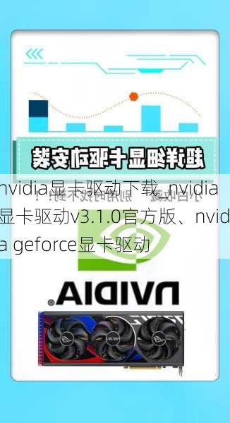 nvidia显卡驱动下载_nvidia显卡驱动v3.1.0官方版、nvidia geforce显卡驱动