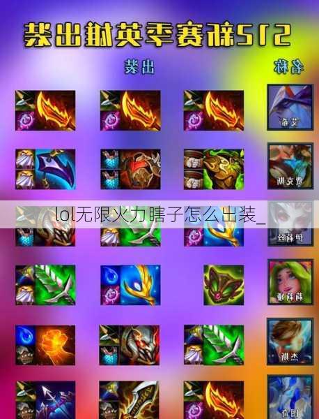 lol无限火力瞎子怎么出装_