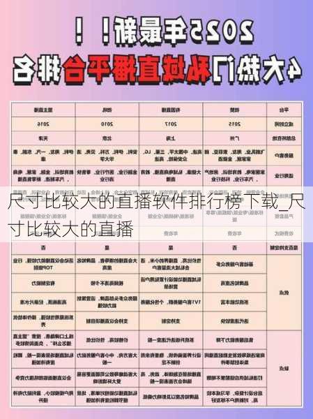 尺寸比较大的直播软件排行榜下载_尺寸比较大的直播