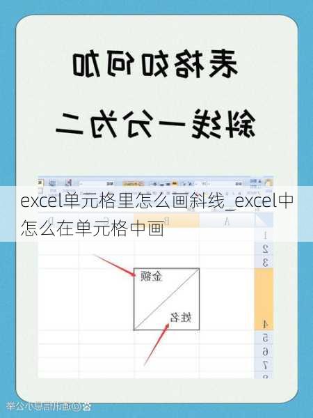 excel单元格里怎么画斜线_excel中怎么在单元格中画