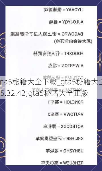 gta5秘籍大全下载_gta5秘籍大全v5.32.42;gta5秘籍大全正版